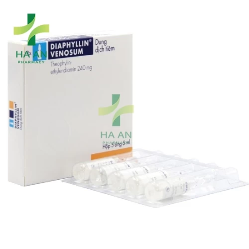 Thuốc Tiêm Diaphyllin VenosumGedeon Richter Plc.