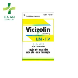 Thuốc Đường tiêm VicizolinCông ty Cổ phần Dược phẩm VCP